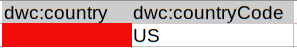 Example Spreadsheet presentation with just the actedUpon for a Validation highlighted.